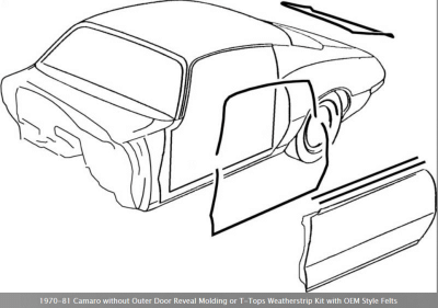 *R5106 - 1970-81 Camaro without Outer Door Reveal Molding or T-Tops Weatherstrip Kit with OEM Style Felts