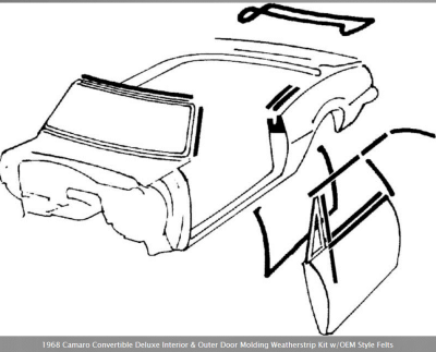 *R5118 - 1968 Camaro Convertible Deluxe Interior & Outer Door Molding Weatherstrip Kit w/OEM Style Felts