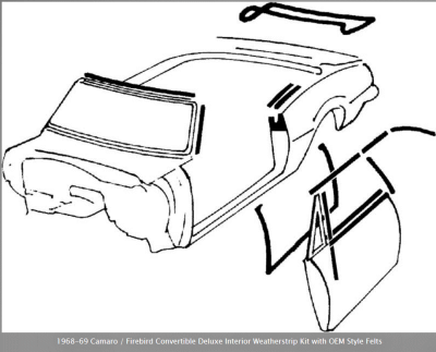 *R5119 - 1968-69 Camaro / Firebird Convertible Deluxe Interior Weatherstrip Kit with OEM Style Felts