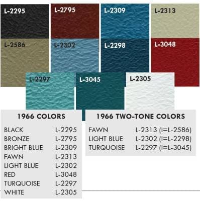 1966 Chevelle Replacement Arm Rest Pad Covers (PR)